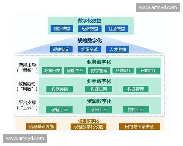融合创新理念的高校体育产品设计与用户体验优化研究