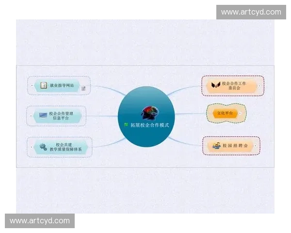 体育衍生品市场发展趋势与品牌合作模式探析 体育衍生品市场发展趋势与品牌合作模式探析