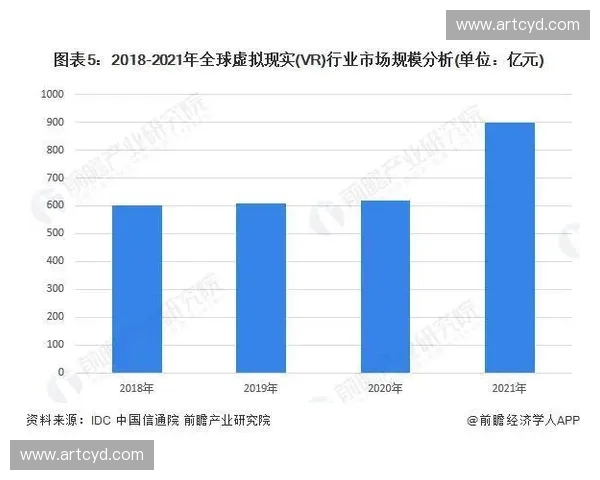 体育虚拟现实技术的发展趋势与应用前景探析
