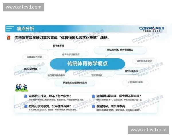 体育科技企业引领智慧化发展助推产业创新融合与未来变革