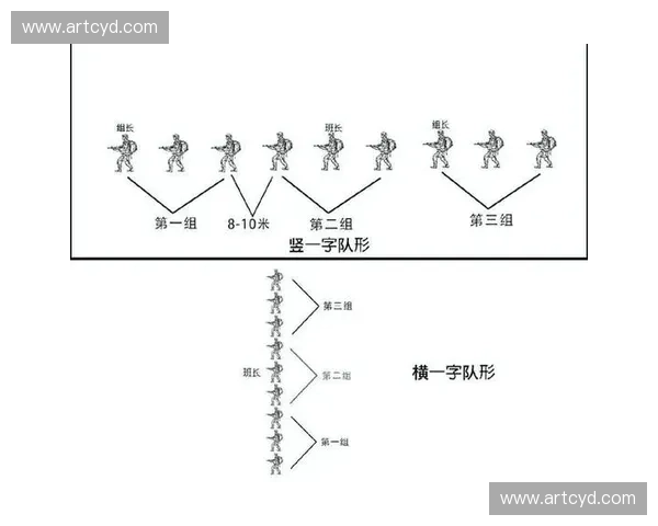 围绕跑动路径全面解析团队运动战术关键策略体系构建实践方法研究
