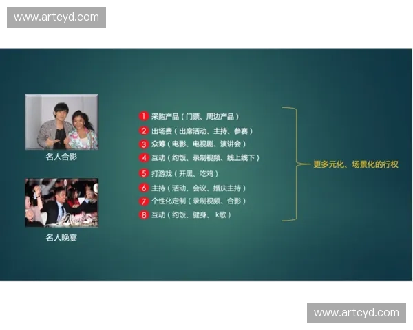 打造全新粉丝互动平台，激发粉丝热情，共享娱乐互动新体验