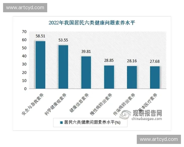 以体育统筹为核心推动全民健康产业协同发展的创新路径研究实践