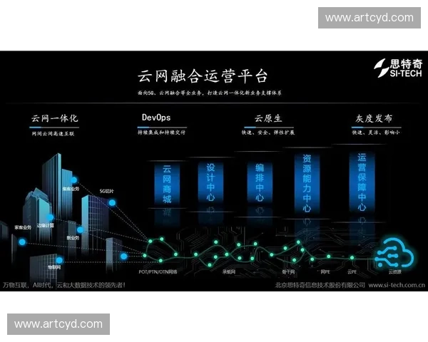 以赛事运营为核心驱动体育产业融合发展的创新路径实践探索