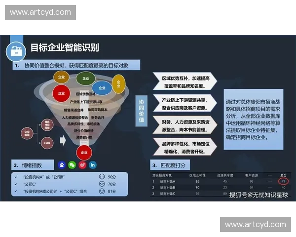 以体育数据驱动为核心的智能分析与决策创新发展路径研究与实践